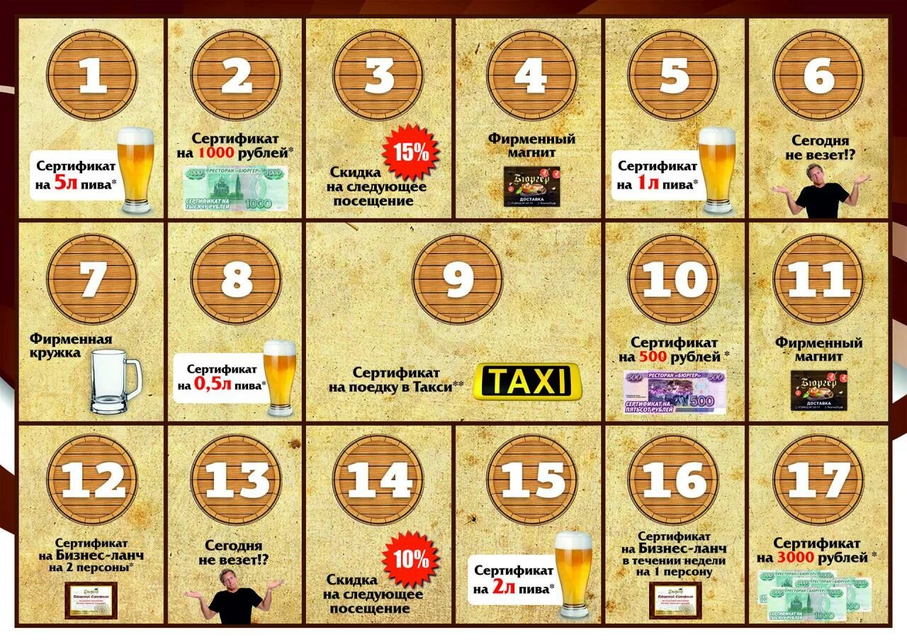 магазин разливного пива. сетевые магазины разливного пива. подарочный сертификат в пивной магазин. приложения пивных магазинов. современный пивной магазин.