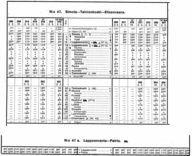 Расписание дизеля элисенваара выборг каменногорск. Автобус выборг каменка расписание 136. Расписание санкт петербург каменногорск. Автобус 141 выборг каменногорск. Расписание автобусов светогорск каменногорск.