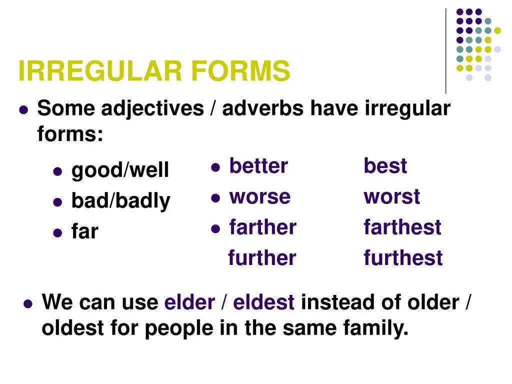 Badly comparative form. Irregular adverb в английском языке. Irregular forms of adjectives and adverbs. Irregular adjectives and adverbs. Adjectives and adverbs исключения.