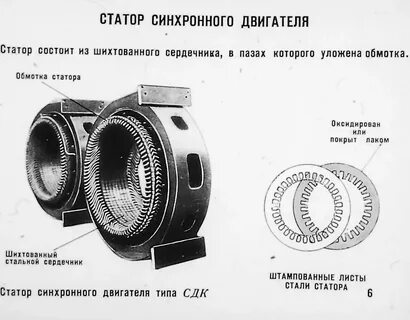 Статор синхронного двигателя