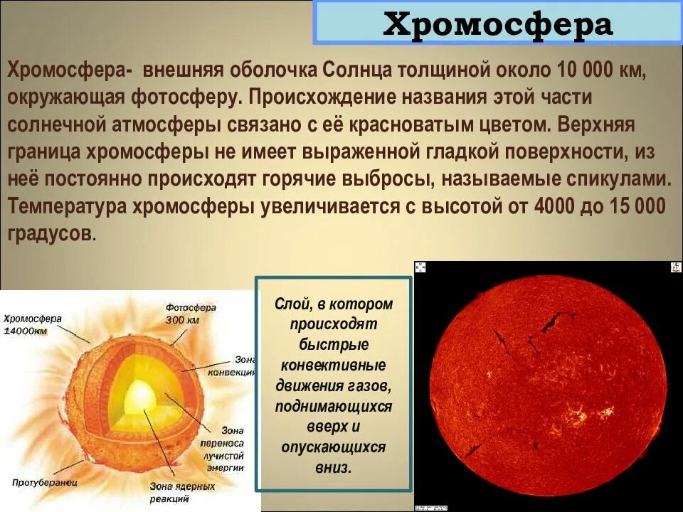 Видимая поверхность солнца называется. Фотосфера хромосфера. Таблица Фотосфера хромосфера Солнечная корона. Внутреннее строение солнца Фотосфера. Строение солнца Фотосфера хромосфера корона.