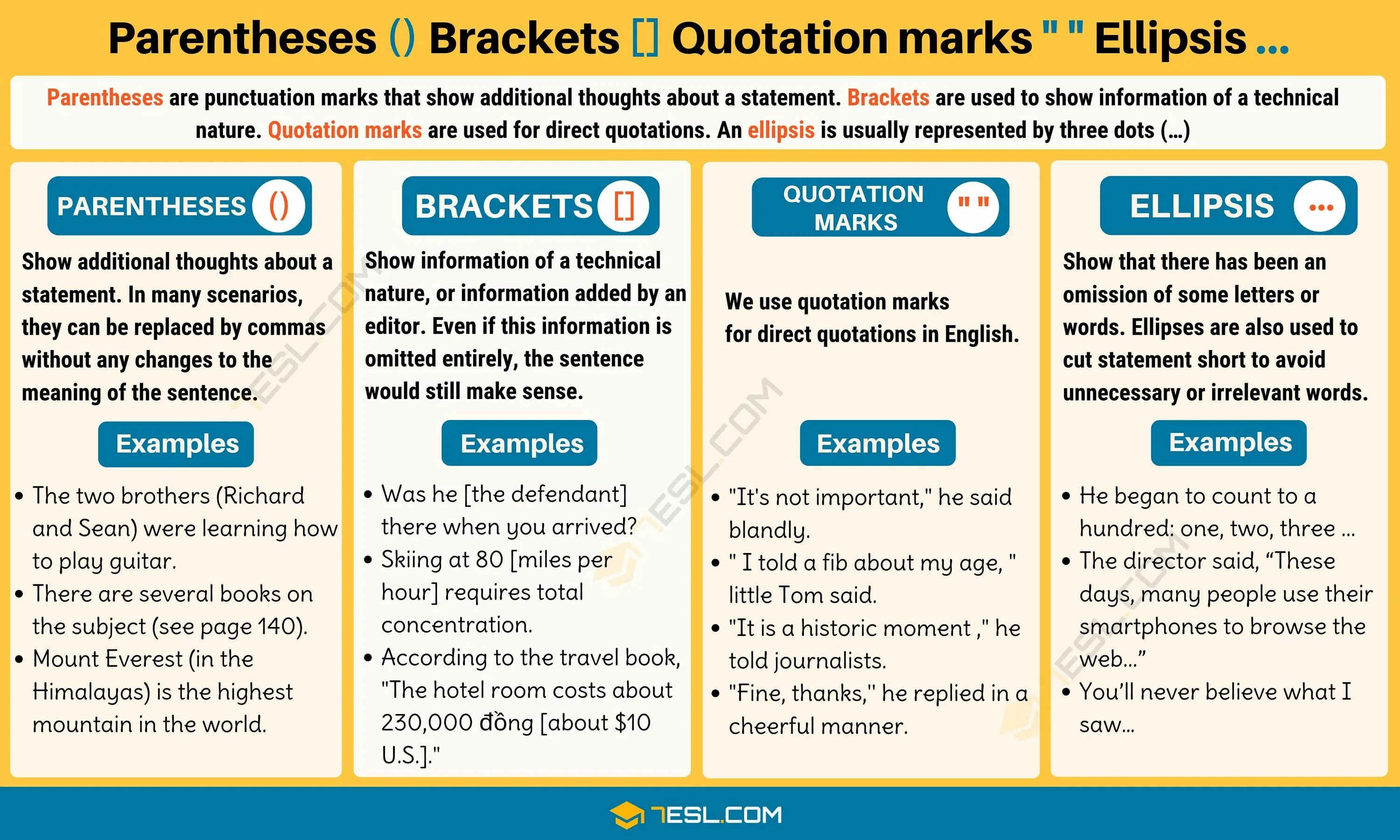 Parenthesis перевод. Parenthesis. Parenthesis в английском. Ellipsis in English Grammar. In parentheses.