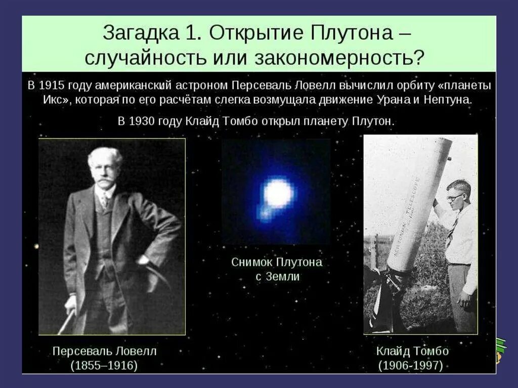 Плутон ученый. Астроном Клайд Томбо. Астроном Клайд Томбо открыл планету Плутон. Открытие Плутона. Год открытия Плутона.