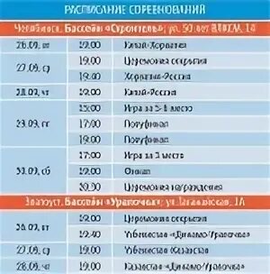 Расписание сеансов в бассейне Строитель Челябинск. Бассейн Строитель в Челябинске. Расписание бассейна Строитель. График бассейн строителя. Уралочка расписание игр