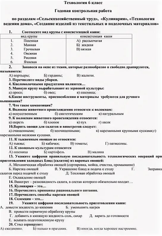 Годовая контрольная работа по технологии