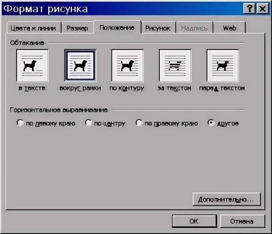 Формат рисунка. Положение текста вокруг рамки. Формат рисунка вокруг рамки. Диалоговое окно Формат рисунка. Обтекание вокруг рамки.