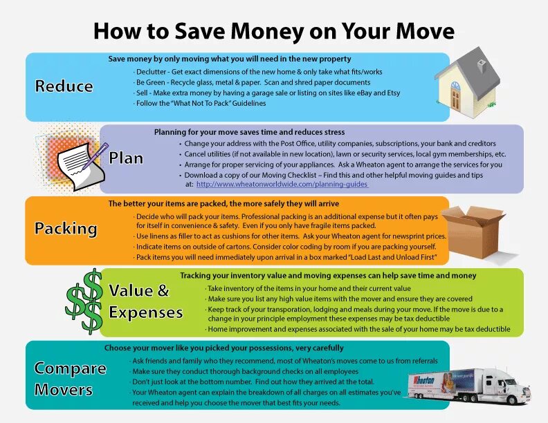 Being good isn t good enough. How to save money. Spending and saving money. Ways to save money. Money saving Tips.