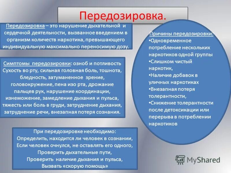 Клинические симптомы при передозировке. Наркотическая передозировка. Диазепам отравление. Передозировка это определение. Передозировка это.
