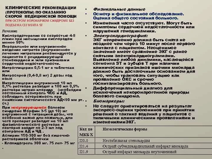 Шпаргалка 03 описание карты вызова. Карта вызова. Карта вызова скорой помощи. Шпаргалки скорой помощи карты вызова. Карта вызова пациента.