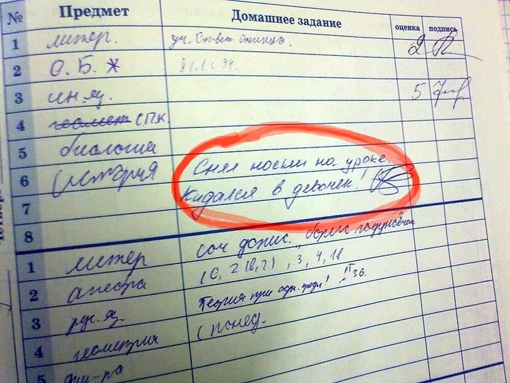 Тема школьная отметка которая запомнилась надолго