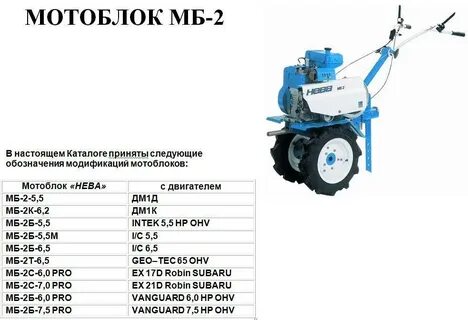 Диаметр вала мб 2