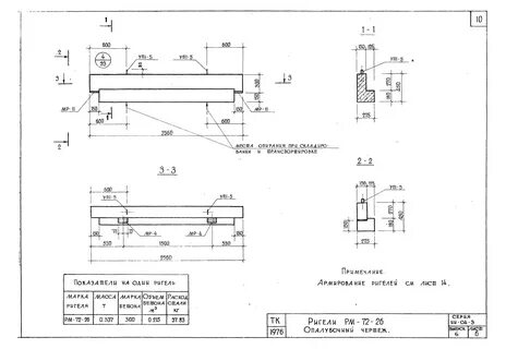 Ригель перекрытия размеры