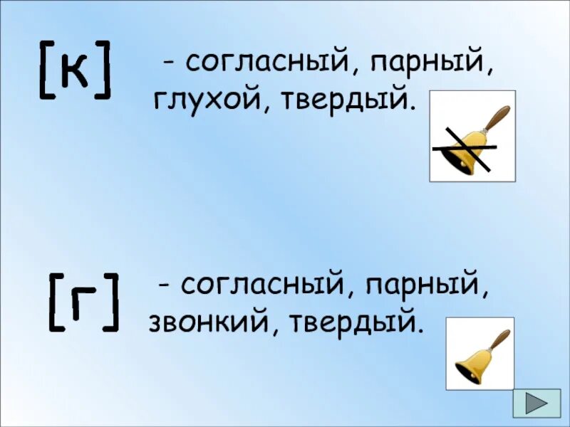 Твердые и мягкие звуки. Г это согласная. Гласные буквы в русском языке 1 класс. Парные по глухости-звонкости согласные звуки 1 класс. Г это согласная.