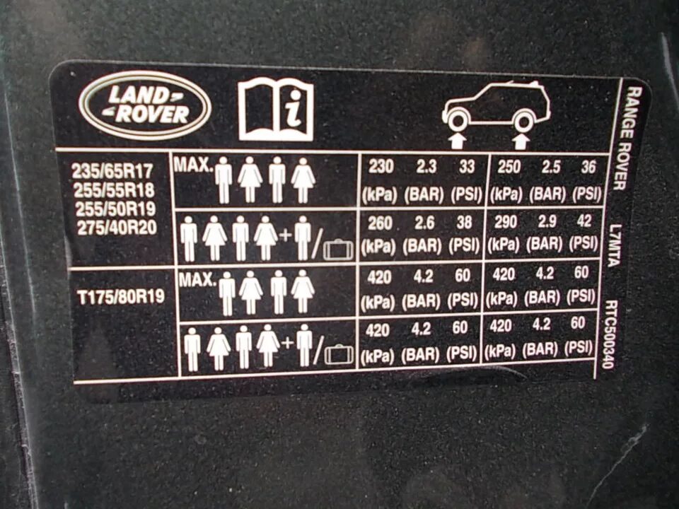 Давление в шинах range rover. Range rover sport l320 давление в шинах. давление в колёсах range rover sport r21. land cruiser 80 табличка с давлением шин. range rover vogue табличка давления колес.