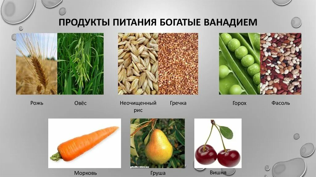 Какие хромы есть