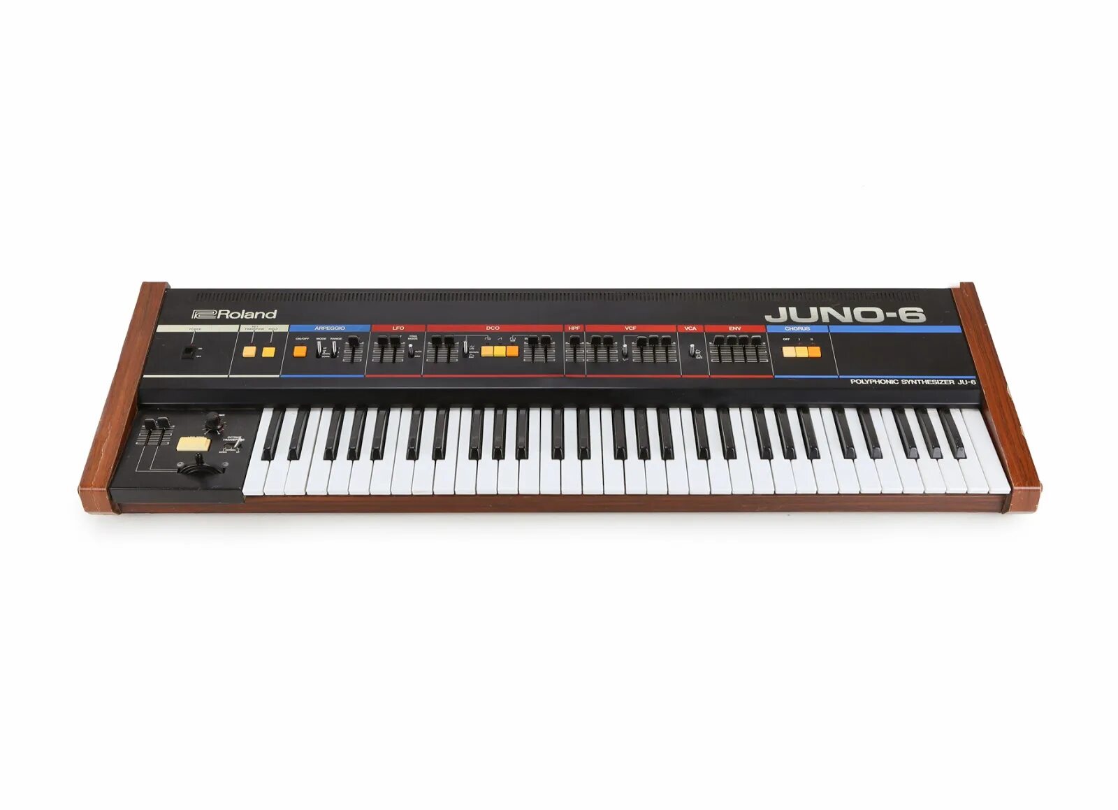 Roland juno 60. Roland juno 60. Roland juno gi. Roland juno. Синтезатор roland x70.