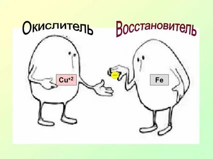 P ca окислитель восстановитель
