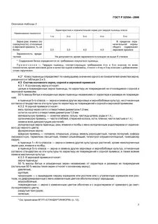 Госты зерновых культур