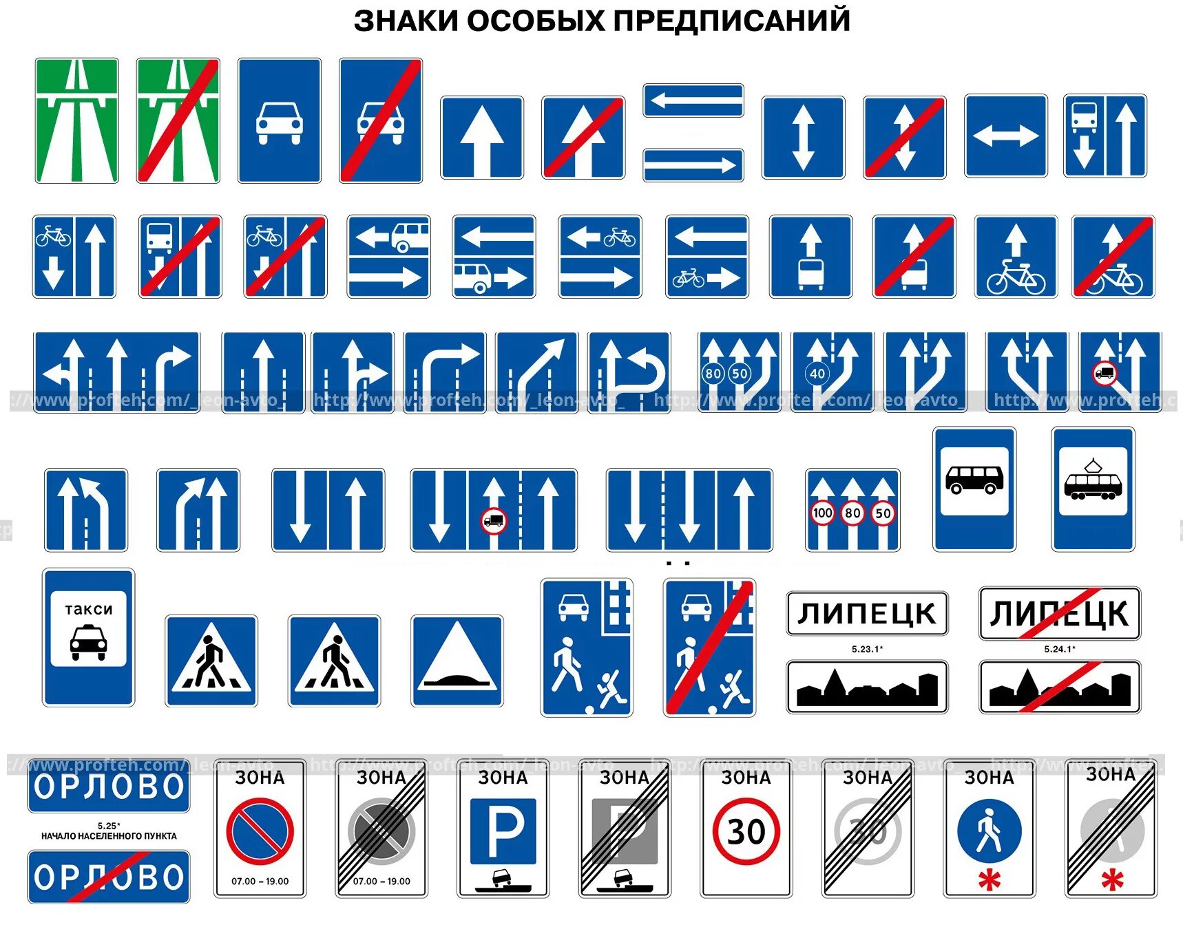 Предписание знаки дорожного. Знаки особых предписаний дорожного движения 2021. Знаки особых предписаний ПДД 2022. Знаки особых предписаний ПДД 2020. Знаки особых предписаний 5.19.1.