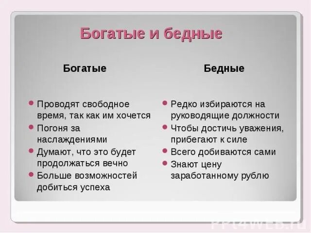 Таблица бедный богатый. Сравнение бедного и богатого. Чем богатый человек отличается от бедного. Богатые и бедные чем отличаются. Богатый и бедный человек сравнение.