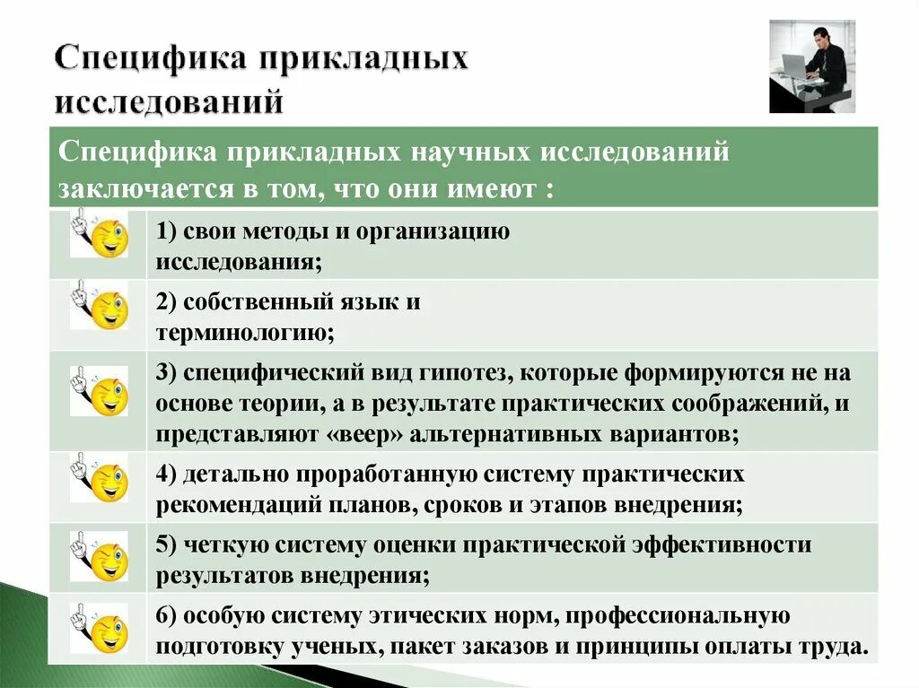 Особенности научных организаций. Особенности прикладного исследования. Особенности научного исследования. Структура прикладного исследования. Прикладные исследования примеры.