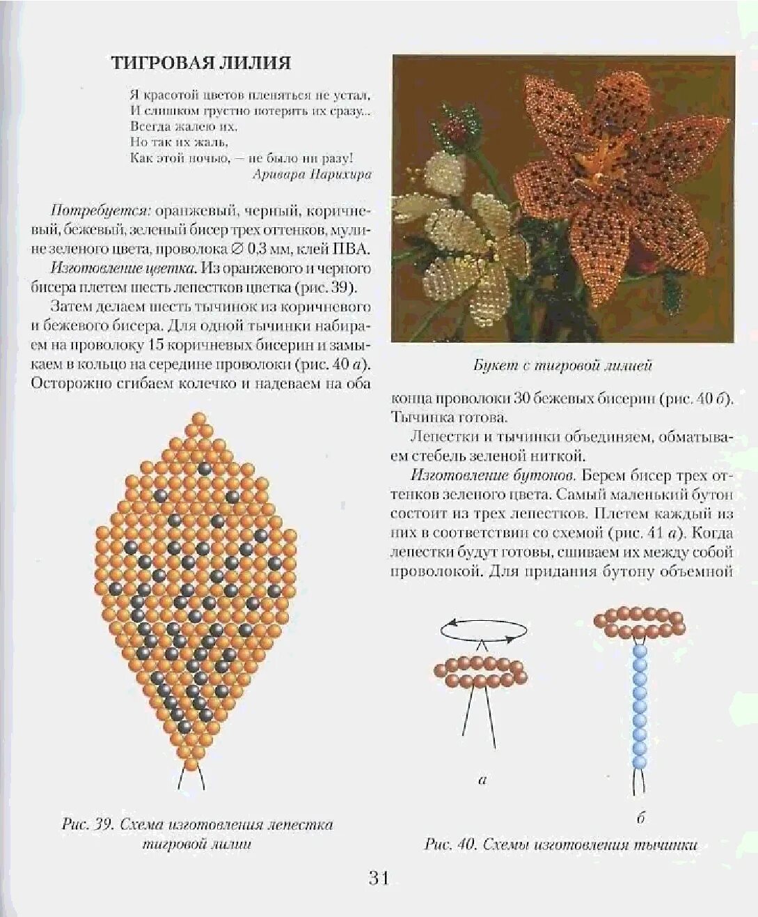Цветы из бисера техника. Схема плетения бисером тигровой лилии. Тигровая Лилия из бисера параллельным плетением. Тигровая Лилия плетение бисером. Лилия из бисера схема параллельного плетения.