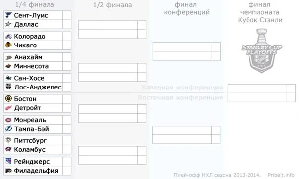 Таблица НХЛ 2021-2022 плей-офф. Схема выхода в плей офф НХЛ. Таблица плей офф НХЛ 2022г. Результаты плей нхл 2023