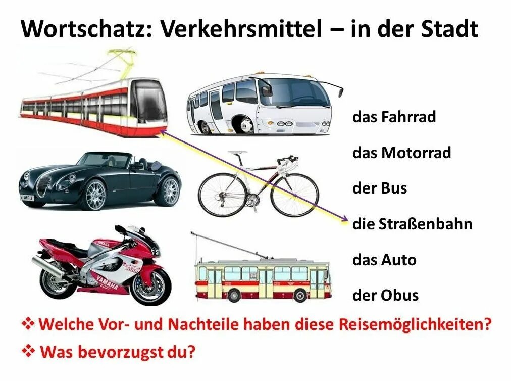 Verkehrsmittel немецкий. Транспорт на немецком языке. Немецкий язык in der Stadt. Общественный транспорт на немецком языке.
