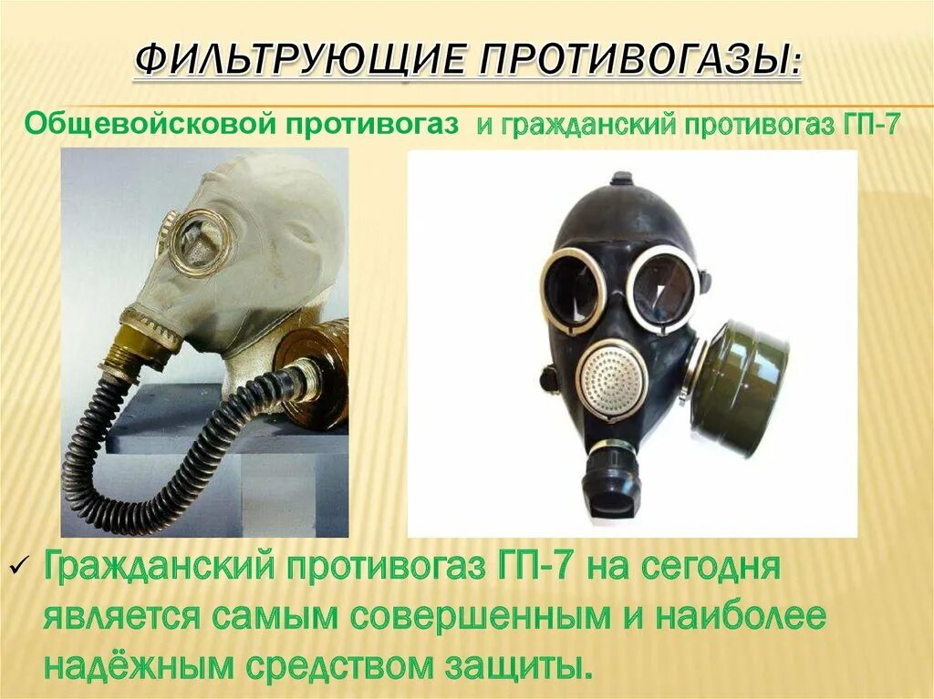 После использования сизод