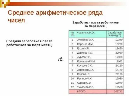 Средний ряд это какой
