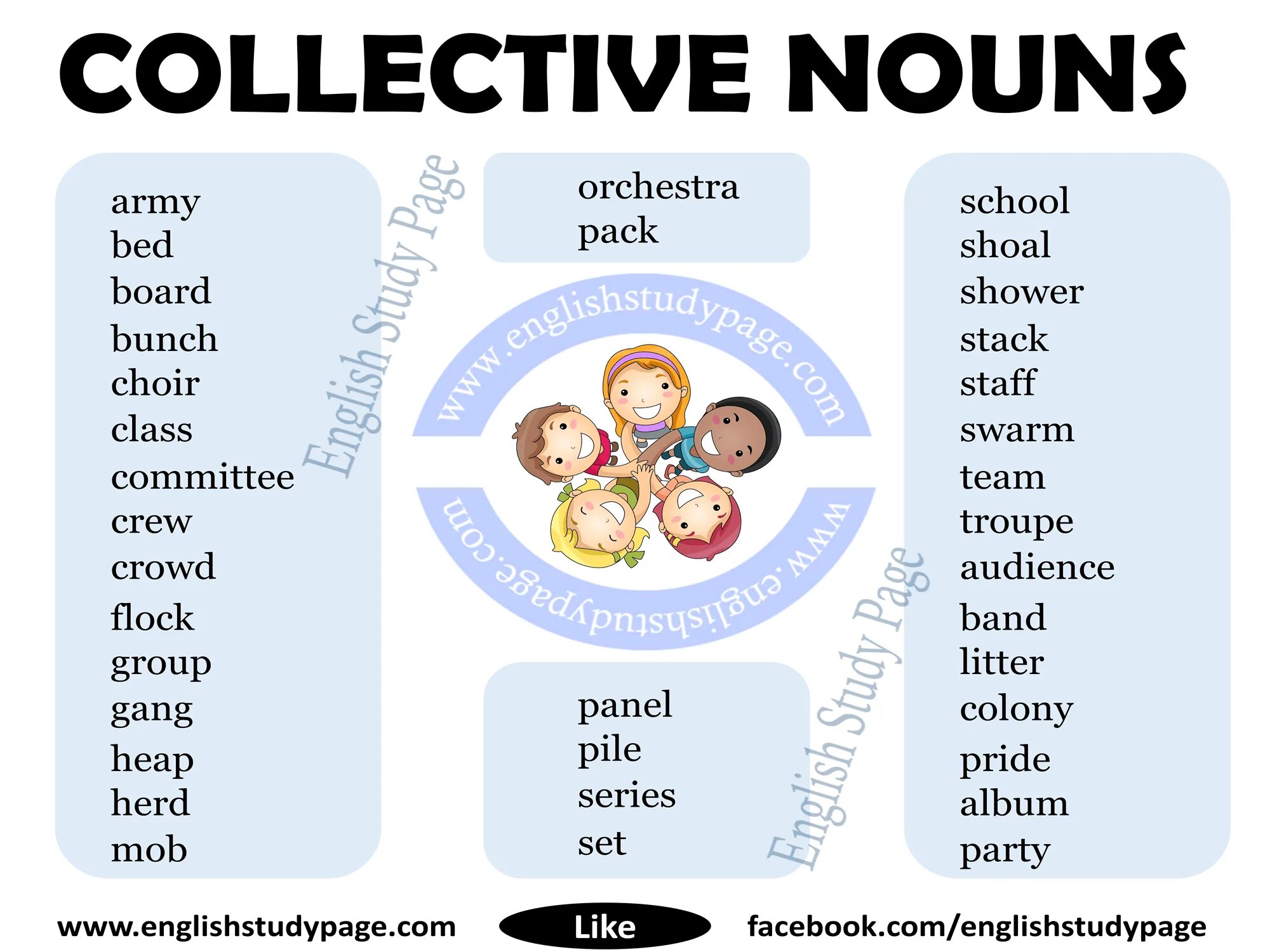 Collective Nouns в английском. Group Nouns в английском языке. Collective Nouns примеры.