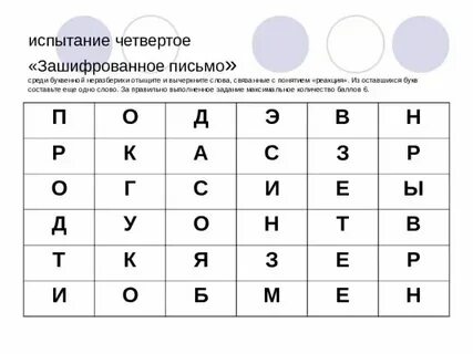 Мальчик зашифровал слово 222122111121