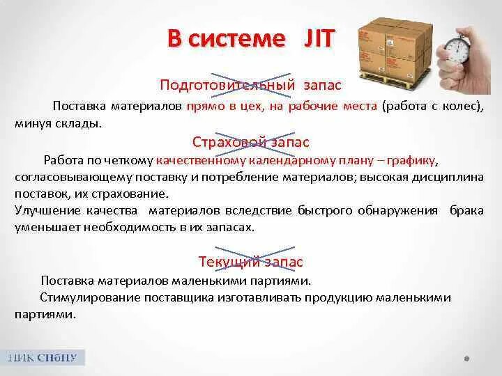 Подробная информация об использовании оперативной jit. Система jit. принципы jit. just-in-time (jit). jit управление запасами.