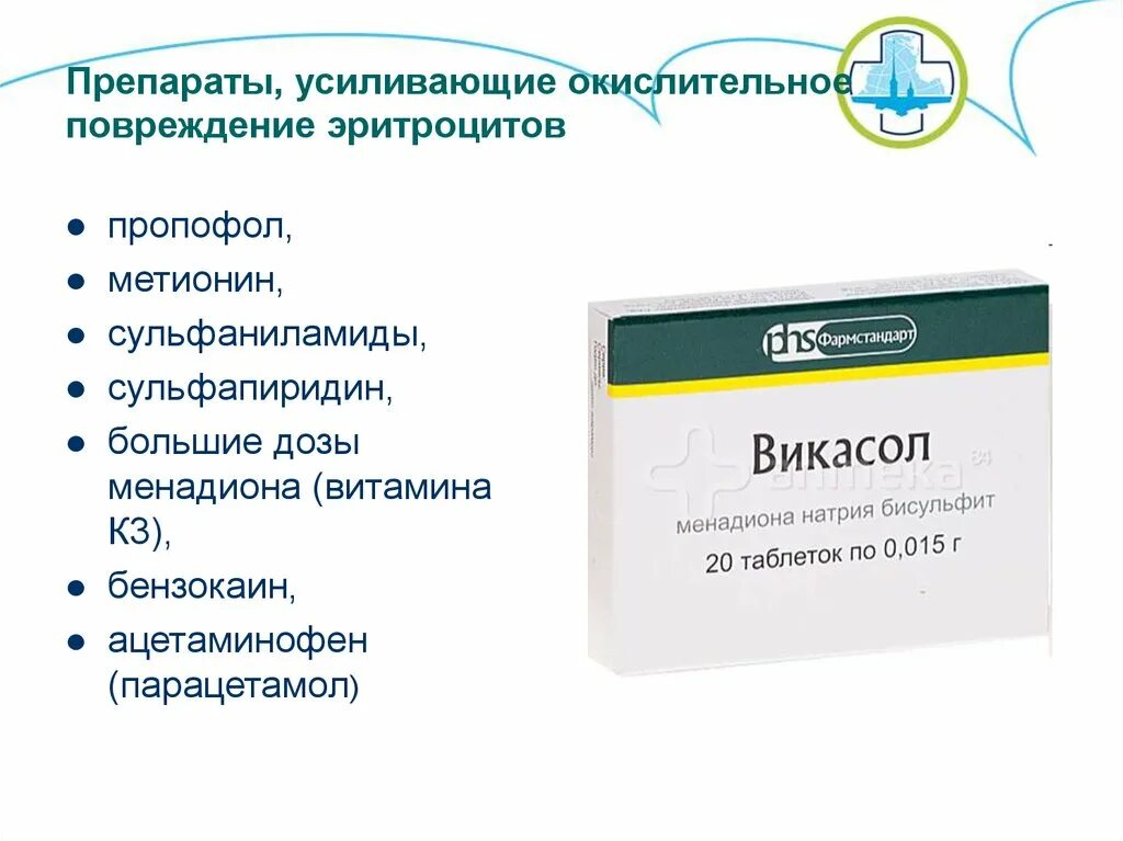 Усилен лекарство. Сульфаниламиды препараты. Сульфаниламиды таблетки. Менадион витамин.