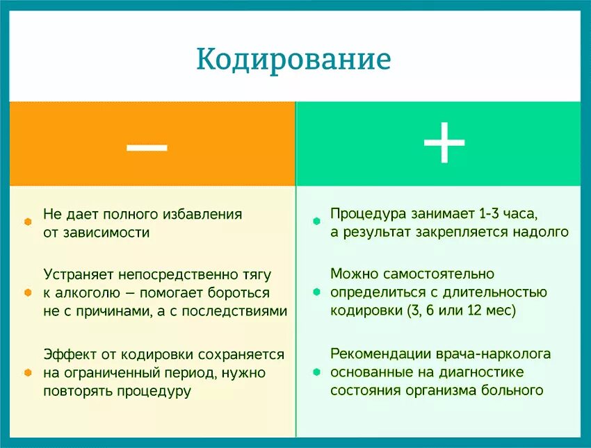 Человек после кодировки. Кодировщик от алкоголя. Методики кодирования от алкоголизма. Кодированный начал пить. Методы кодировки от алкоголя.