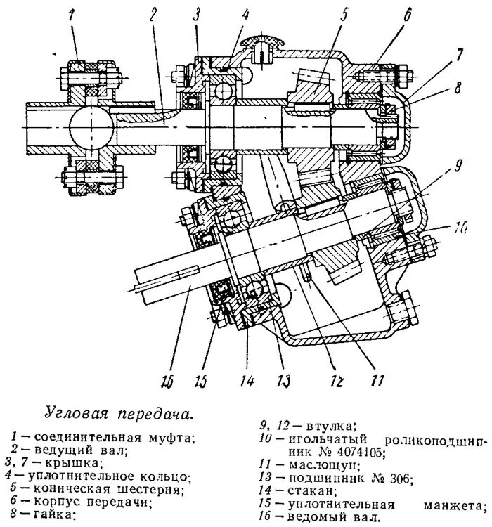 Угловой реверс