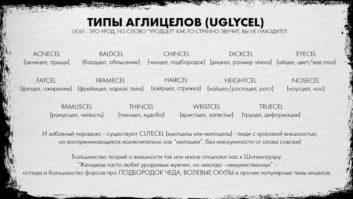 Инцел кто это такой. Волцел. Инцел это простыми словами. Инцел характеристики. Бинго инцела.