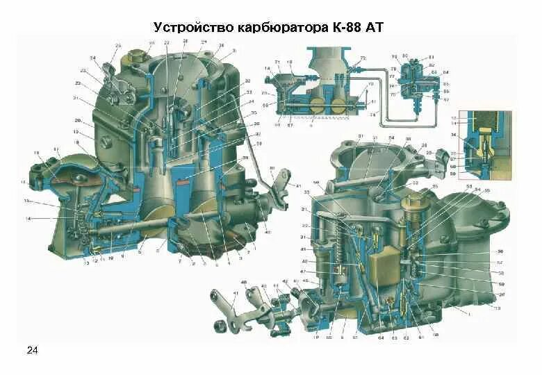 Регулировка карбюратора зил 130. Карбюратор зил-130 к-88. карбюратор к88а зил. карбюратор зил 130. регулировка карбюратора зил 131 к 88а.