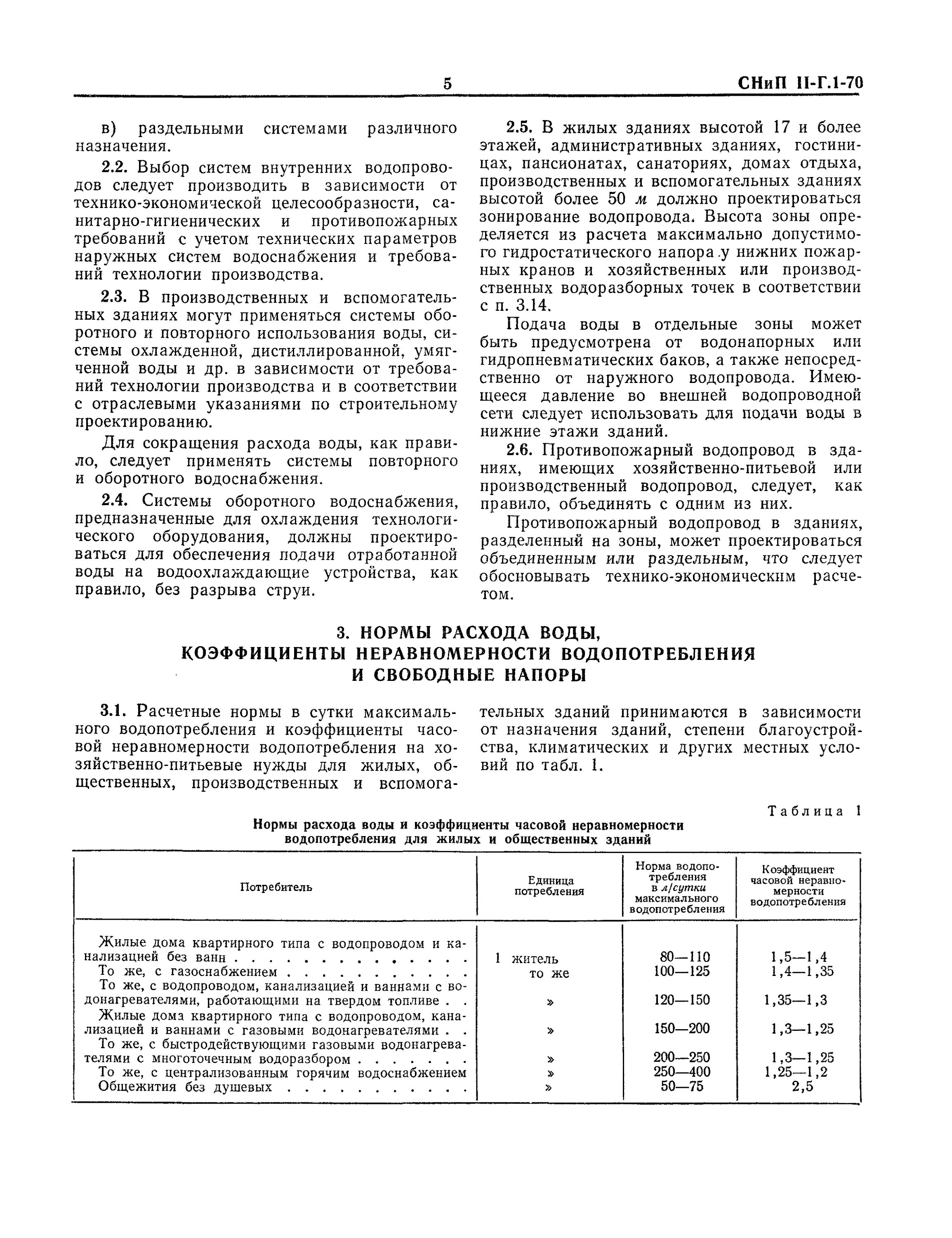 Какое давление воды на 10 этаже. Нормативы напора воды в многоквартирном доме. Нормативы давления воды в системе водоснабжения. Давление воды в водопроводе нормы. Нормативы давления воды в многоквартирном доме по СНИП.