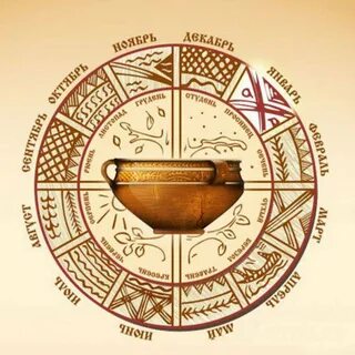 Славянский календарь картинки