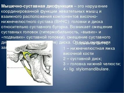 Внчс москве
