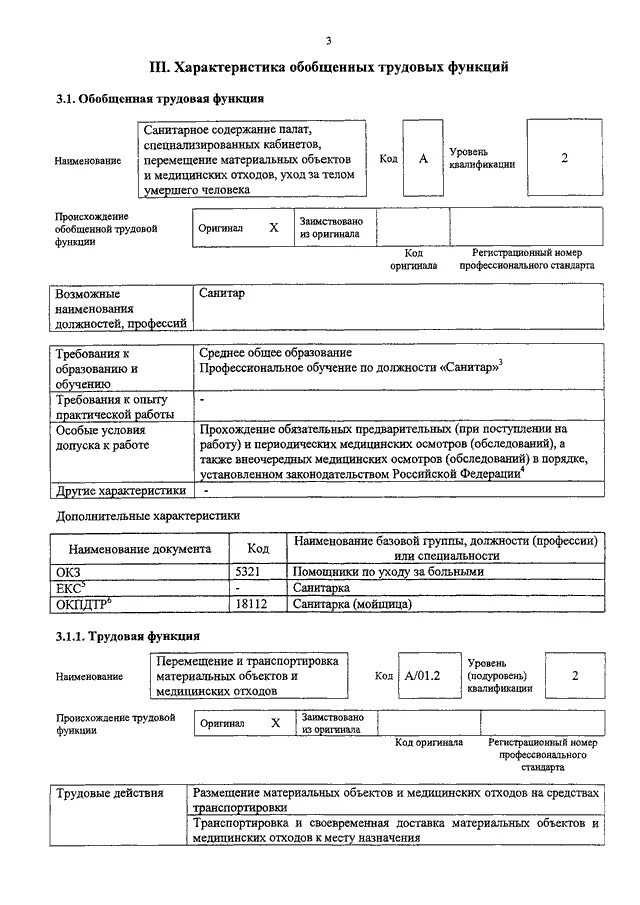 Приказ о проведении внутренней аудиторской проверки образец. Профессиональный стандарт младший медицинский персонал. Приказ 2н аудит. Приказ 2н аудит. Как списать дорожные знаки.