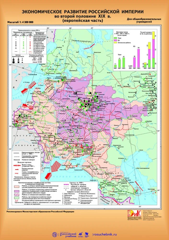 Экономика россии во второй половине xviii в. Европейская часть России во второй половине 18 века карта. Россия в первой половине 19 века европейская часть атлас. Российская Империя во второй половине 18 века карта по истории. Экономическое развитие России в первой половине 19 века карта.