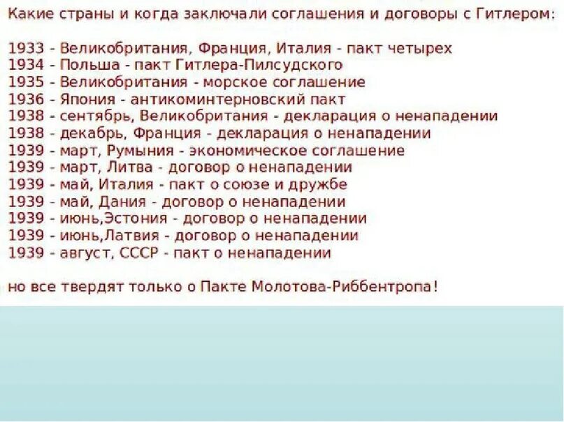 Договор о ненападении с китаем. Страны сдались Германии. За какое время сдались страны Европы Гитлеру. Завоевание Европы Гитлером сроки.