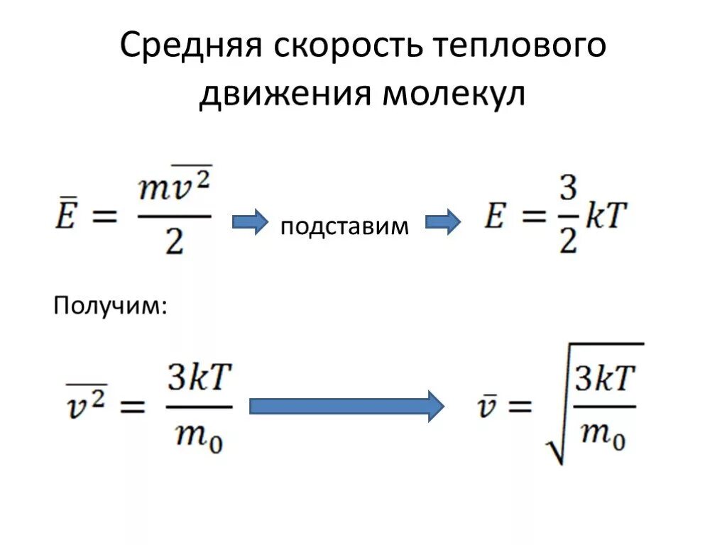 Как изменится кинетическая энергия теплового движения