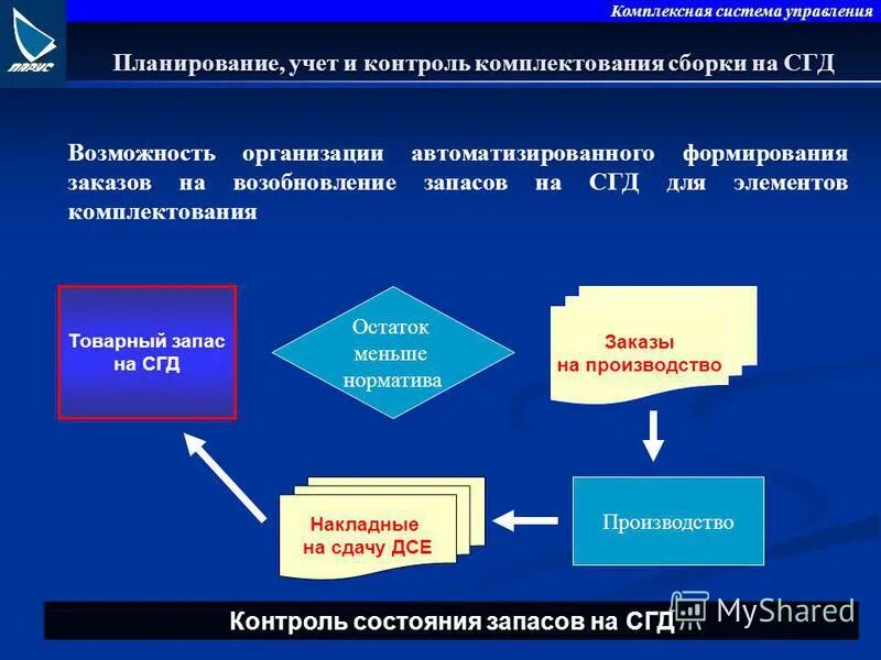 Предварительное комплектование