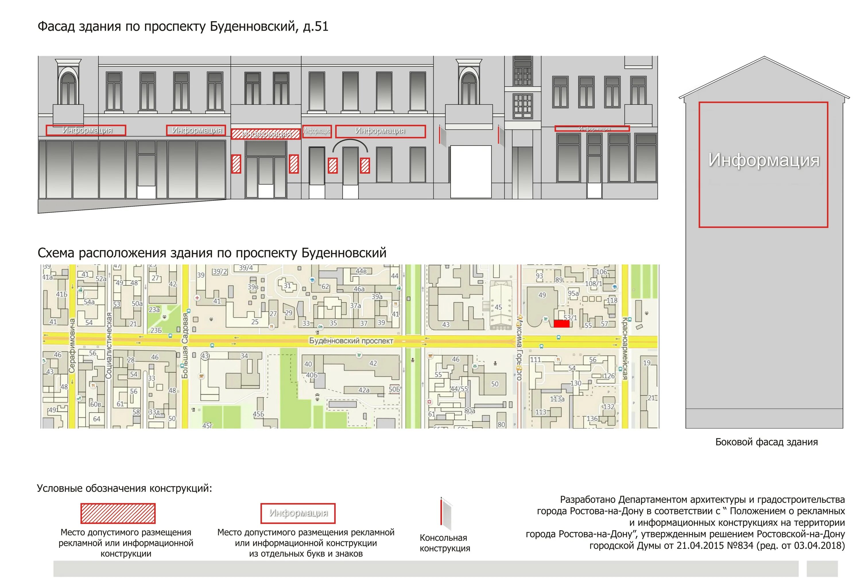 Проспект Буденновский Ростов на Дону на карте. Дом офицеров Ростов-на-Дону Будённовский схема зала. Ростова-на-Дону школа 79. Рекламно информационная конструкция.