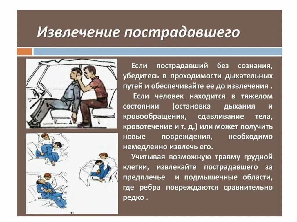 Какие способы извлечения пострадавшего. Извлечение пострадавшего из автомобиля. способы извлечения пострадавшего. извлечение пострадавшего из автомобиля, оценка его состояния.. алгоритм извлечения пострадавшего из автомобиля.