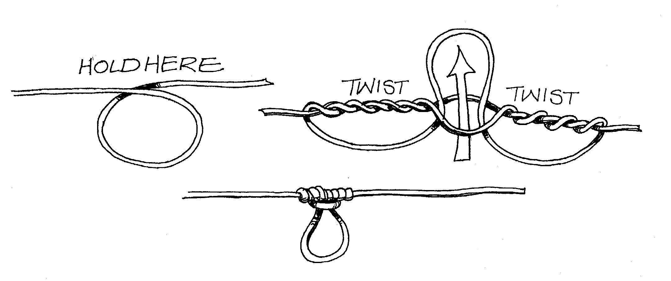 Узлы т. Каким узлом привязать поводок к основной леске на донке. Узел незатягивающаяся петля. Узел леска отводной поводок. Схемы привязывания поводков к основной леске.