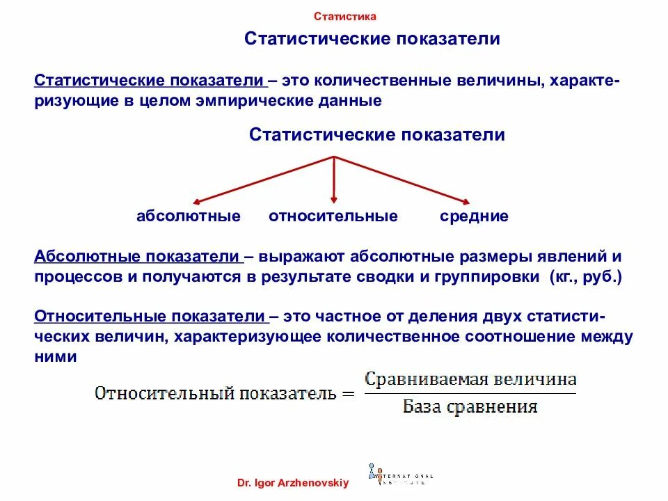Заключается в том что величины